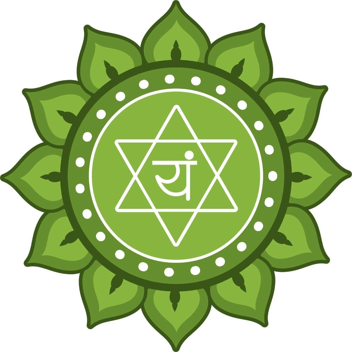 Anahata – Herzchakra Anahata-Chakra als grüne Lotusblüte mit Herzsymbolik