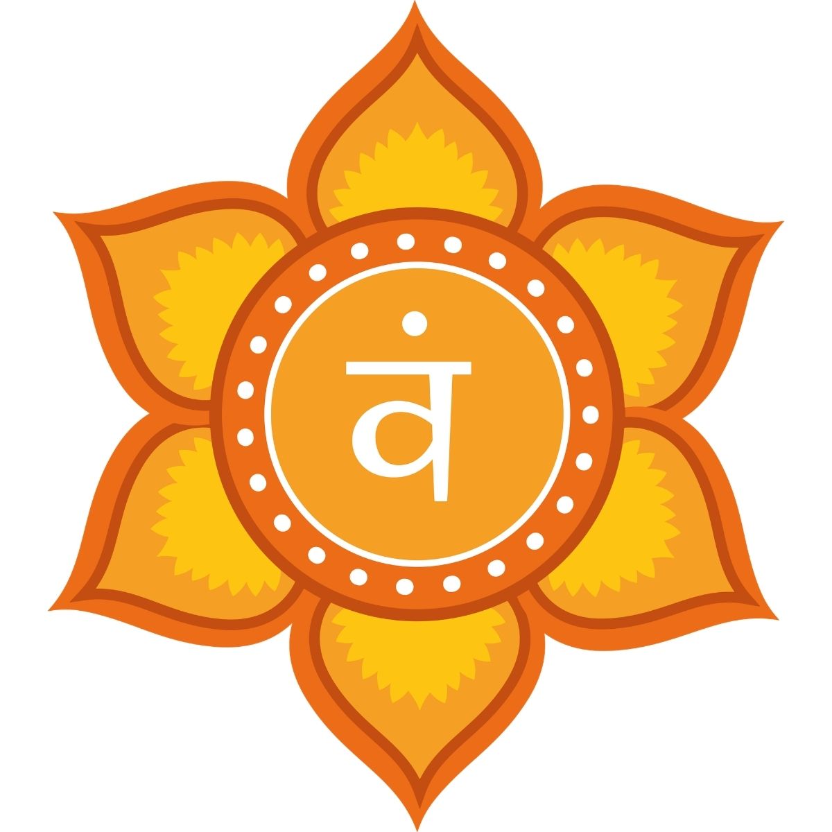 Svadhisthana – Sakralchakra Svadhisthana-Chakra als orangefarbene Lotusblüte mit zentralem Symbol